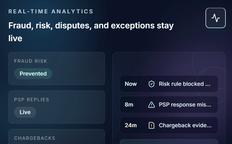 Real-time analytics screenshot